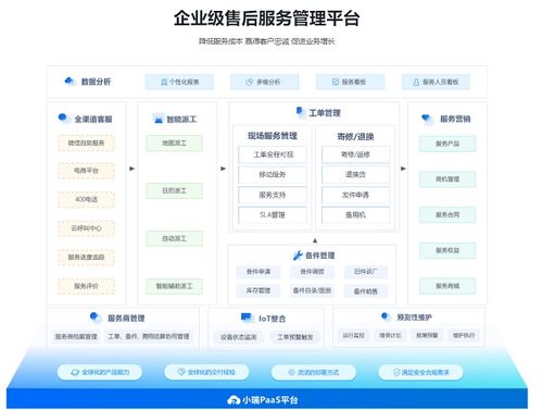 瑞云服務云 全球化售后管理解決方案，賦能中國企業海外拓展的數據處理與存儲支持